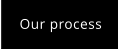 Our process