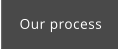 Our process