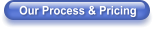 Our Process & Pricing